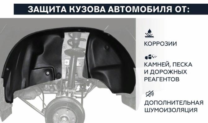 Подкрылки для Газель 2003- задняя пара Ново Пласт